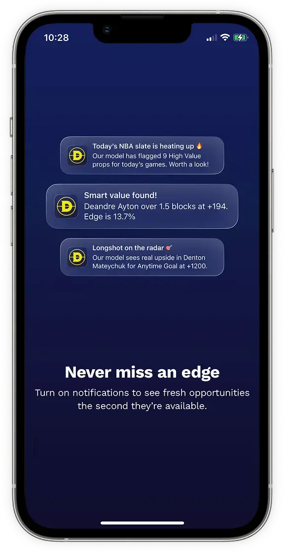 Screenshot of real time alerts feature